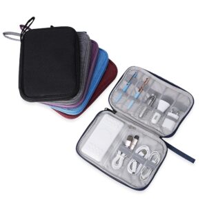 Estojo para Kit tecnológico2